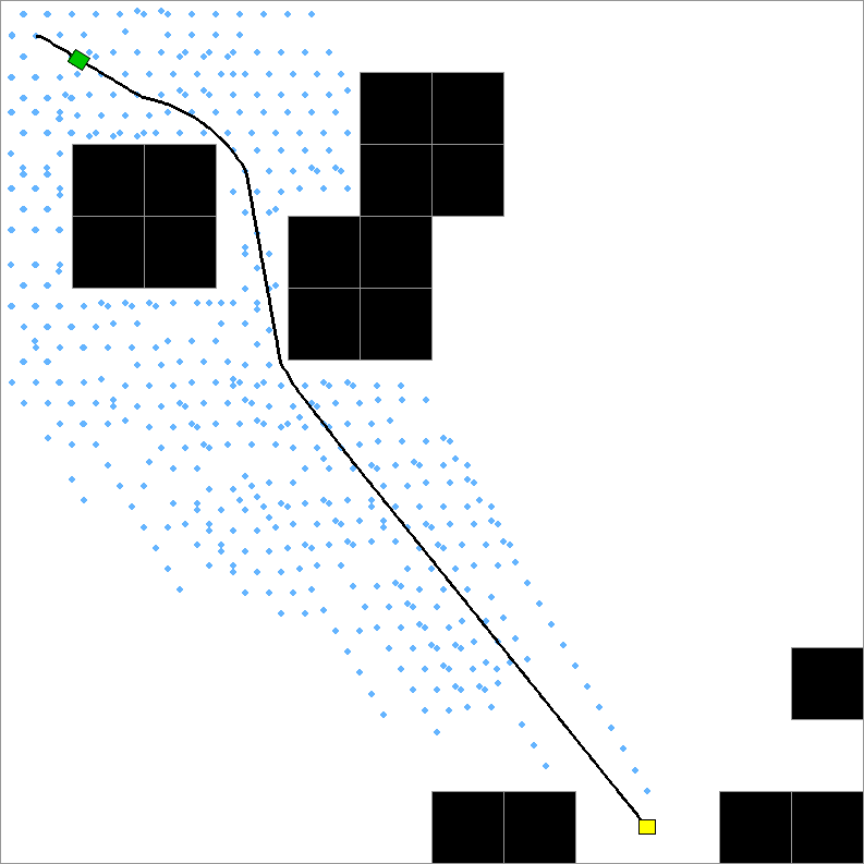 Completed differential drive navigation