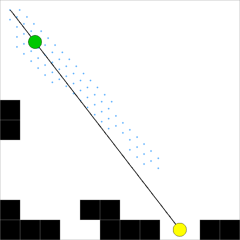 Completed point robot navigation
