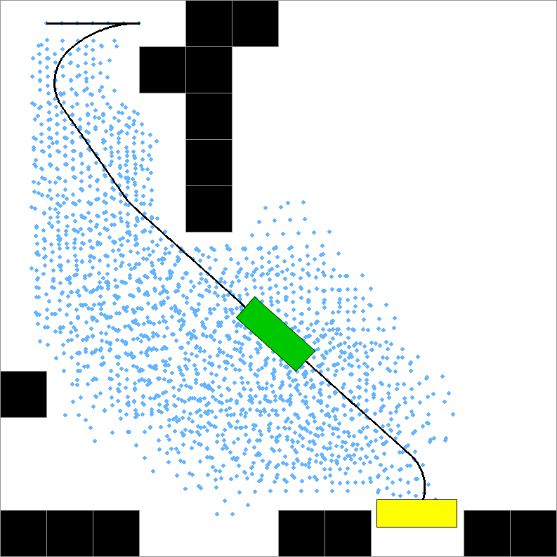 The same path after shortcutting, taking a direct route
