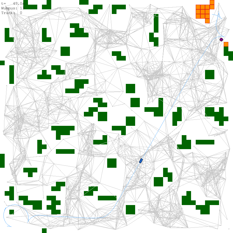 Simulation frame showing a grid field with burning obstacles, a firetruck, the Wumpus, and a roadmap graph of nodes and edges