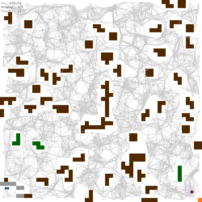 Simulation frame where the firetruck's corner region is walled off from the rest of the field